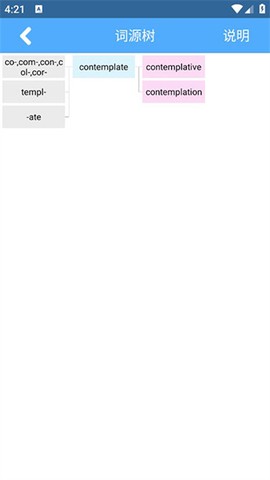 词根词缀字典图1