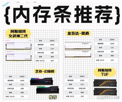 神武怎么看服务器等级[图1]