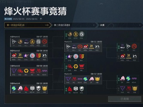 英雄联盟竞猜游戏怎么赢[图2]