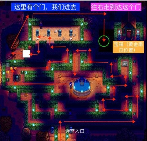 星露谷物语迷宫怎么走[图2]