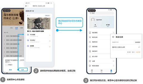 华为教育中心[图1]
