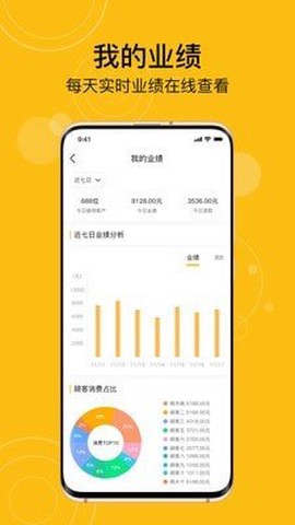 有趣生活商家版图3