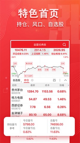 益盟操盘手经典版图1