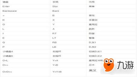火影忍者4怎么安装