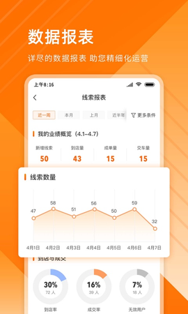 平行之家商家版图3