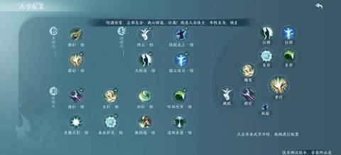 剑网3什么职业最好