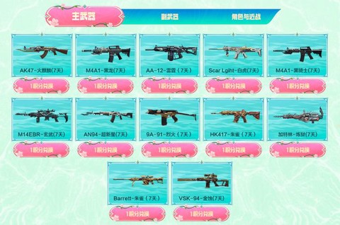 穿越火线回归送什么[图1]