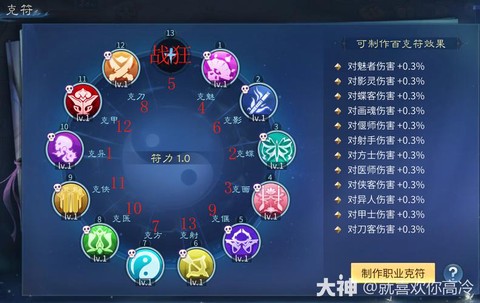 倩女幽魂异人怎么玩[图1]