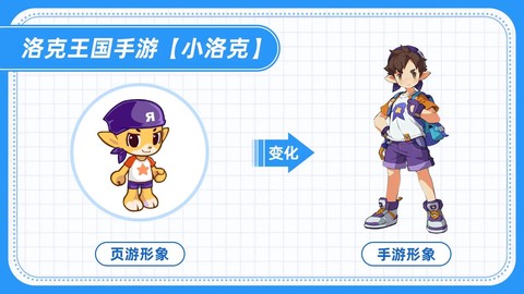 为什么玩洛克王国很卡[图1]