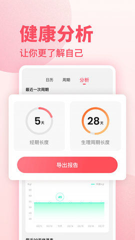 潮汐健康月经期助手图2
