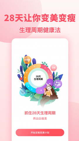 潮汐健康月经期助手图3