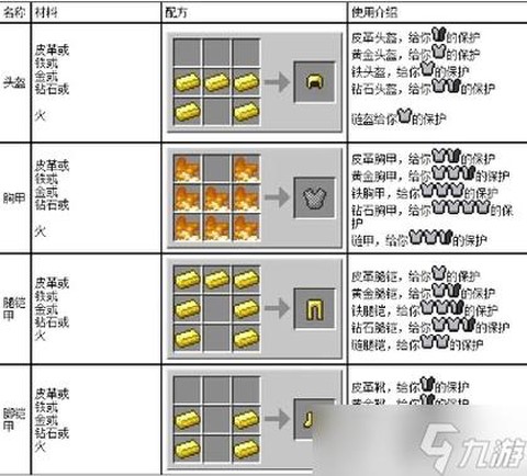 我的世界手机版燧石怎么得[图1]