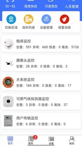 海盛海消防[图1]