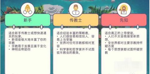 上帝模拟器[图6]