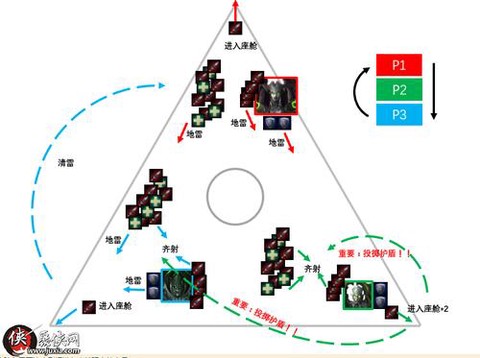 魔兽世界怎么打史诗本