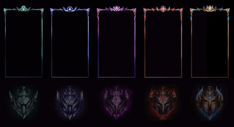 英雄联盟边框怎么设置[图1]