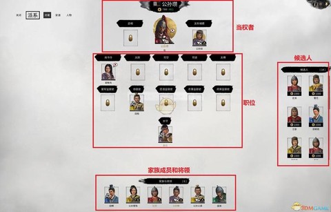 三国全面战争怎么玩