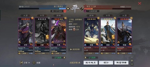 率土之滨朱儁怎么用[图2]