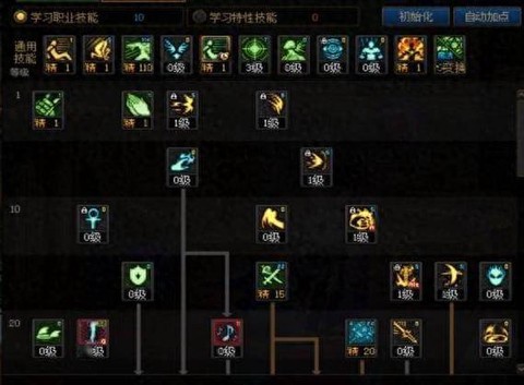 dnf奶爸如何升级[图2]