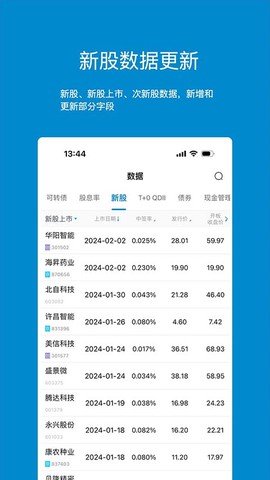 集思录官方版[图1]