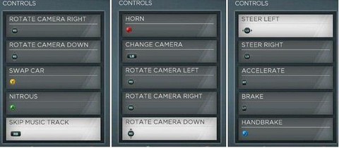 键盘怎么玩极品飞车[图2]