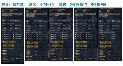 永恒纪元弓箭怎么加点