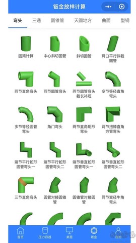 珠子云计算[图3]