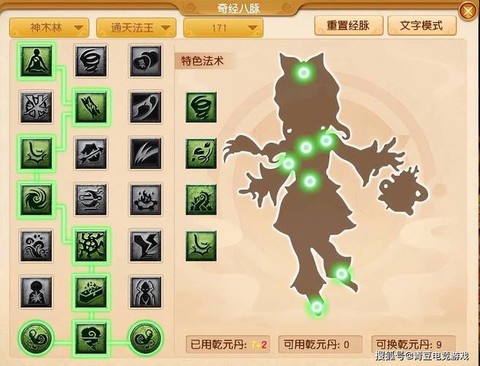 梦幻西游神木林怎么加点[图1]