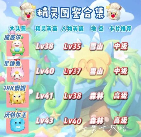 宝可梦如何查看等级[图1]