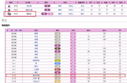 宝可梦如何查看等级[图2]