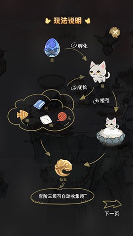 三界铲屎官[图1]