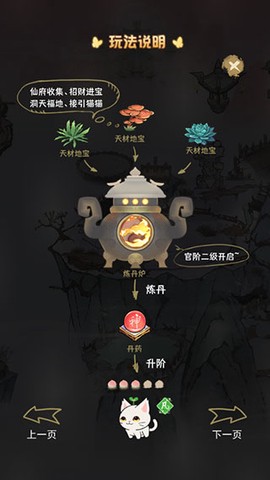 三界铲屎官[图3]