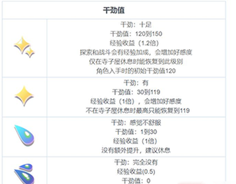 东方归言录[图1]