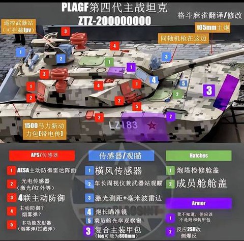 坦克世界效率如何计算