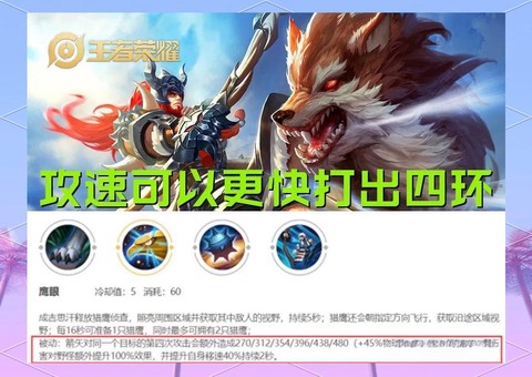 王者荣耀成吉思汗怎么玩