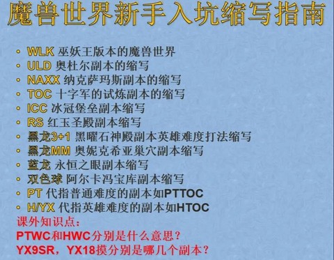 魔兽世界怎么世界喊话.[图2]