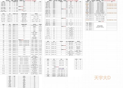 仙剑奇侠传什么配置要求