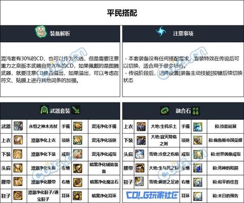 dnf奶爸带什么武器