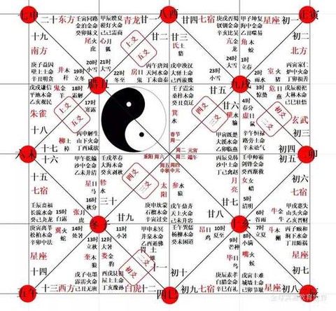 九阴真经阵法怎么学[图2]