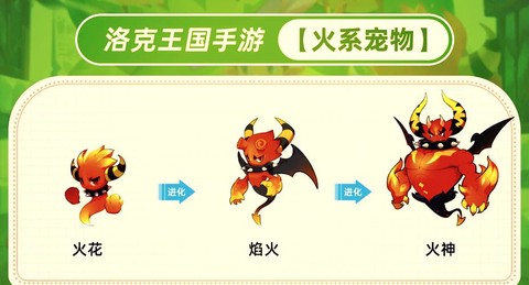 洛克王国精灵王怎么进化[图2]