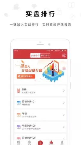 交易之家图3