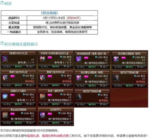 dnf积分商城什么时候结束