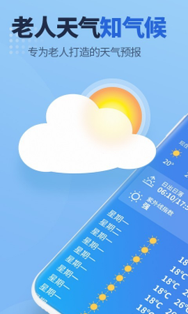 天气预报老人版图3