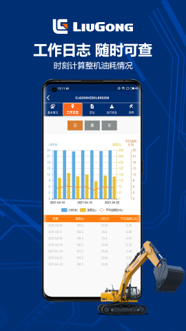 柳工智能管家图2