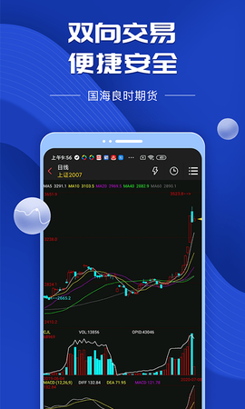 国海良时期货交易图1