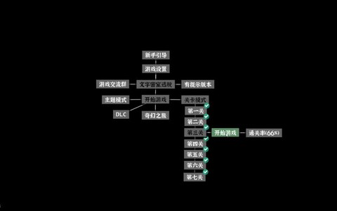 密室逃脱第三关怎么[图2]