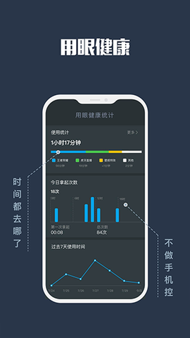 夜间模式图3