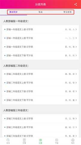 笔顺笔画大全[图2]