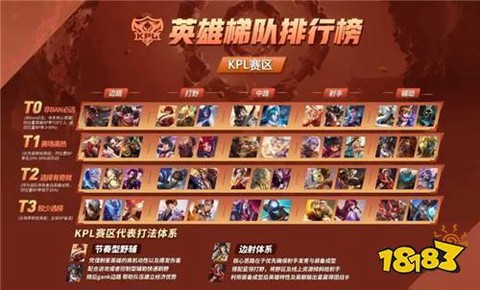 王者荣耀如何反制李白[图1]