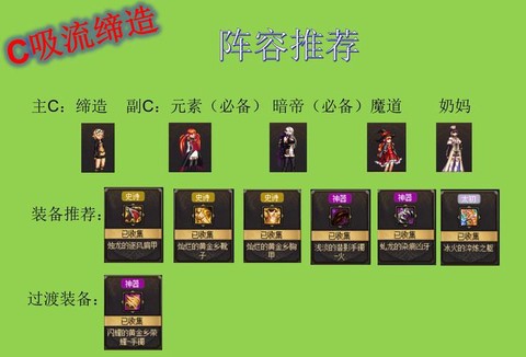 dnf86领主之塔换什么[图1]